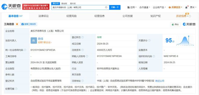 奧樂齊加碼中國市場 在滬成立信息科技公司，4億注冊(cè)資本強(qiáng)化數(shù)字競爭力