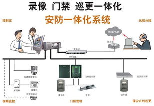 學校安防監控系統高清實景解析 北京中理科技引領智能安全校園
